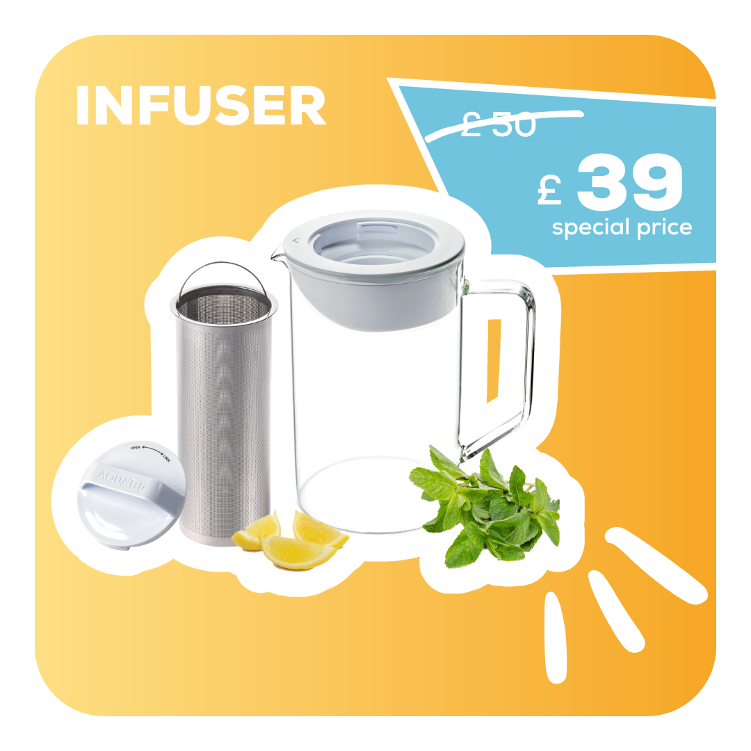 AquaTru Carafe - Infuser Lid with Glass Pitcher