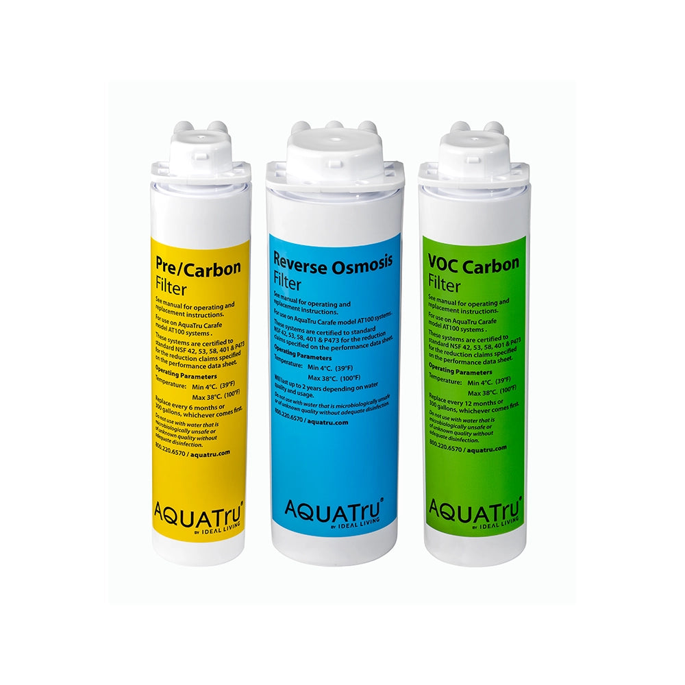 AquaTru Carafe - Complete Set