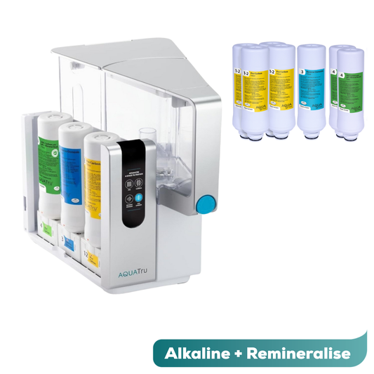 AquaTru Classic - Alkaline Unit + 2 years Filter Pack