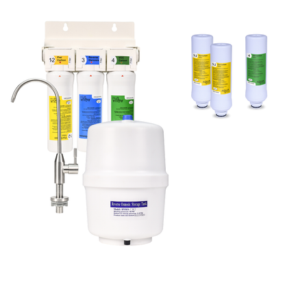 AquaTru Under Sink - 1 year Filter Pack