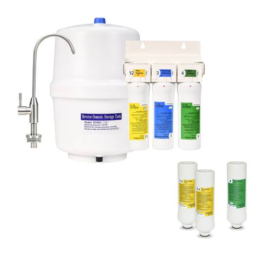AquaTru Under Sink - Unit + 1 year Filter Pack