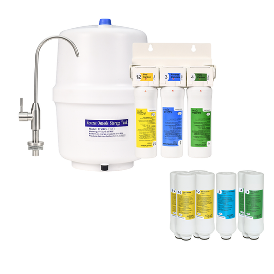 AquaTru Under Sink - Unit + 2 year Filter Pack