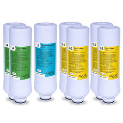 AquaTru Classic - Unit + 2 years Filter Pack