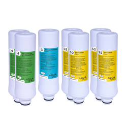 AquaTru Classic - Unit + 2 years filters  + free descaling kit